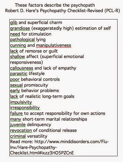 the hare psychopathy checklist revised pdf creator